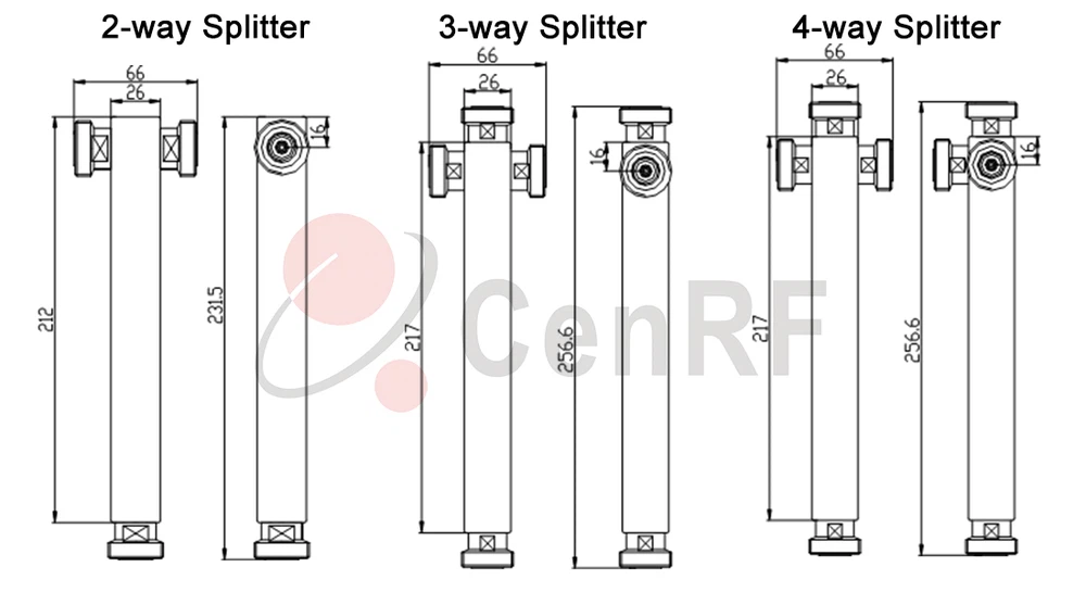 power splitter Dimension power splitter Dimension